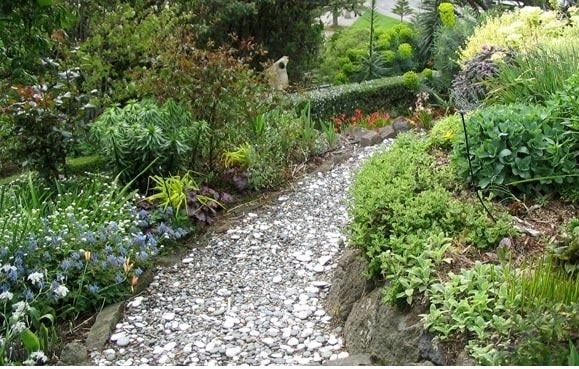 Create the Beauty of Landscape Design with Their Hands