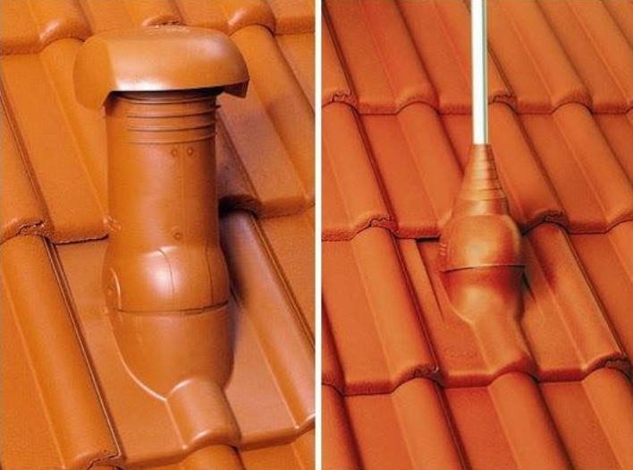 Additional roofing elements (accessories)