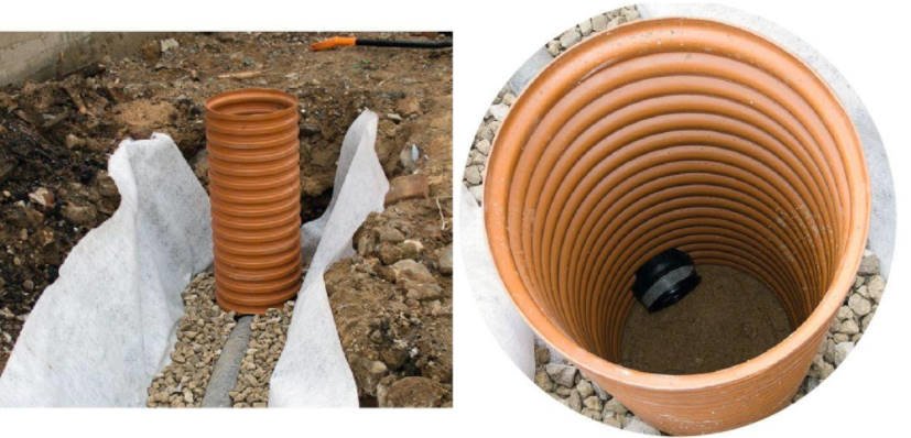 The Practice of Drainage: Surface and Subsurface Drainage