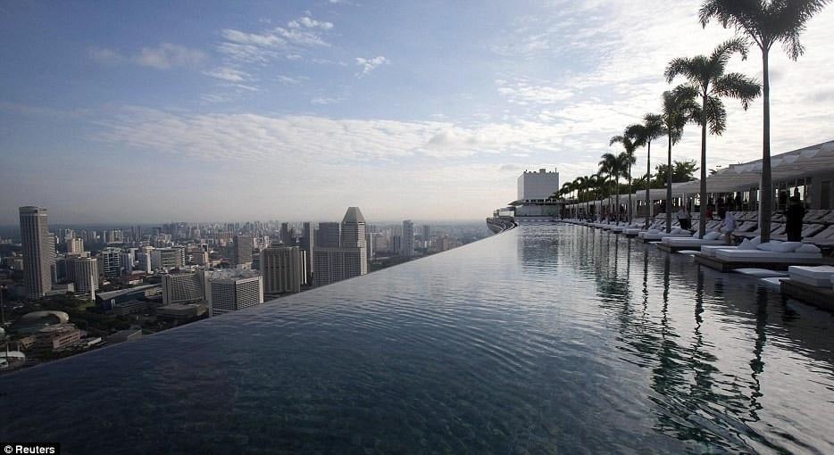 Top 10 Most Beautiful Pools in the World