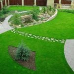 Five of the Most Relevant Tips for Lawn Care