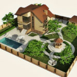 The Basics of the Design of the Suburban Area