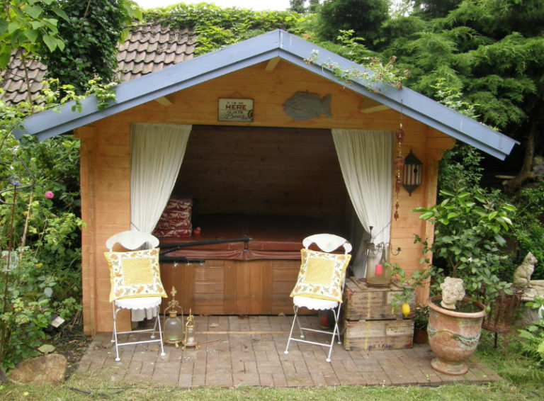 German Garden History, Features and Development Options (Part 2