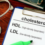 Truth and Myths About Cholesterol