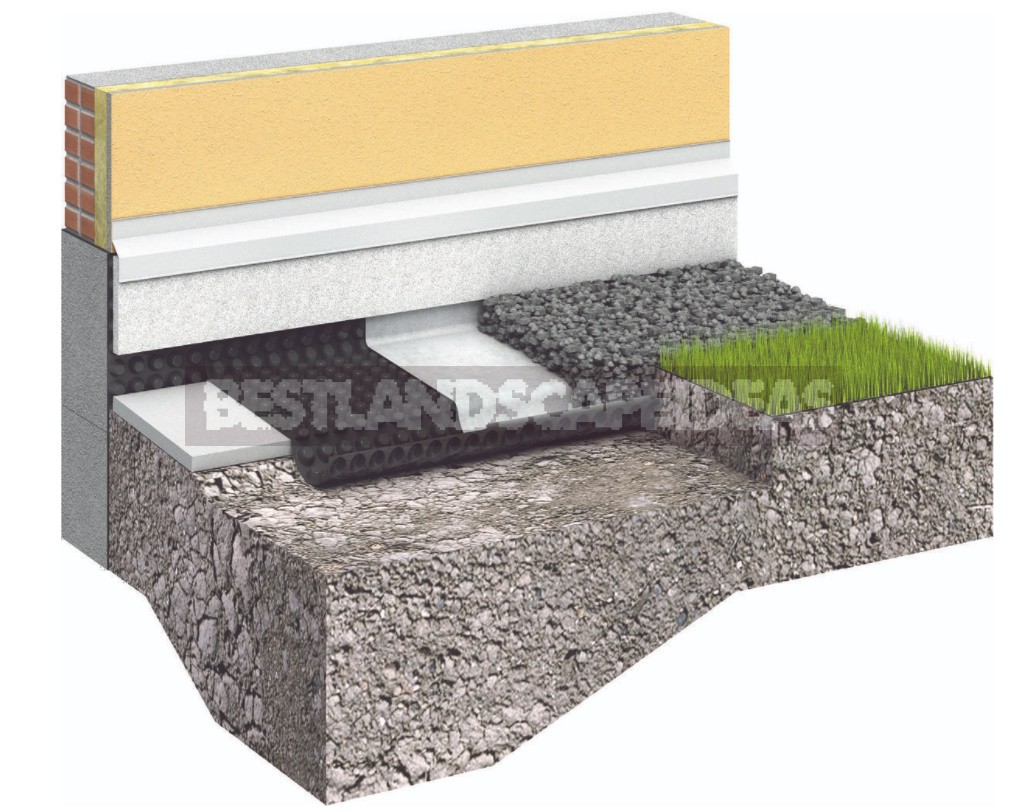 A Soft Blind Area Is The Best Alternative To Concrete! We Mount it In 5 Steps