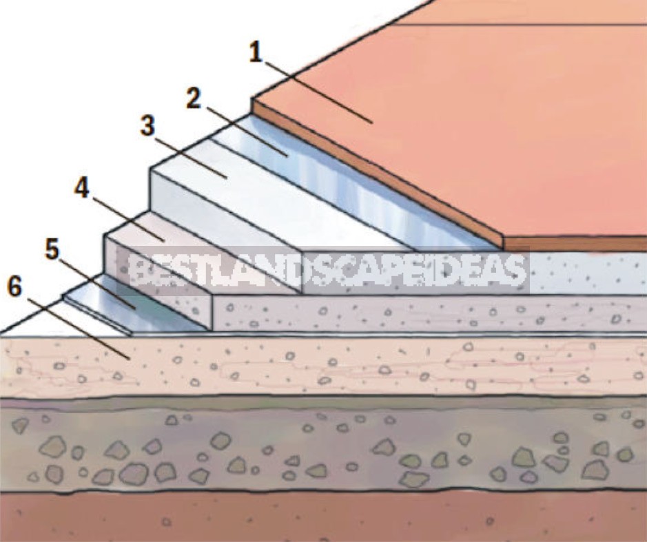 How To Make Monolithic Concrete Floors (Part 2)