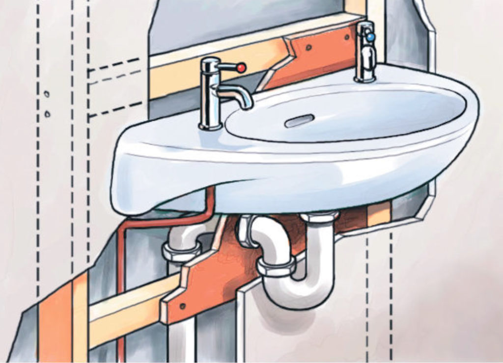 How To Attach Furniture And Equipment To Frame Walls Best Landscape Ideas