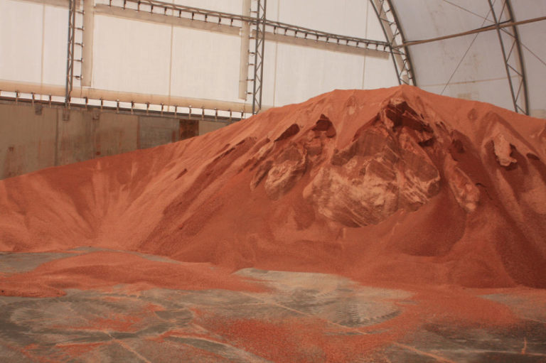 Potash Fertilizers What Are They And How To Use Them (Part 2) Best